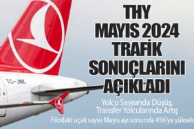 Türk Hava Yolları, Mayıs 2024 Trafik Sonuçlarını Açıkladı