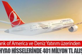 Bank of America ve Deniz Yatırım üzerinden THYAO Hisselerinde 401 Milyon TL Alış