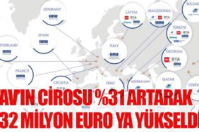 TAV’ın Cirosu %31 Artarak 732 Milyon Euro ya Yükseldi