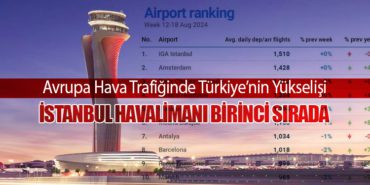 Avrupa Hava Trafiğinde Türkiye’nin Yükselişi. İstanbul Havalimanı Birinci Sırada