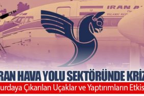 İran Hava Yolu Sektöründe Kriz: Hurdaya Çıkarılan Uçaklar ve Yaptırımların Etkisi