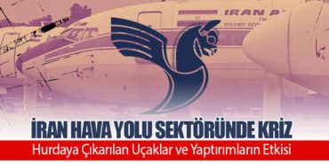 İran Hava Yolu Sektöründe Kriz: Hurdaya Çıkarılan Uçaklar ve Yaptırımların Etkisi