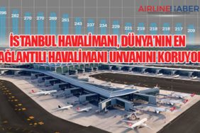 İstanbul Havalimanı, Dünya’nın En Bağlantılı Havalimanı Unvanını Koruyor
