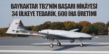 Bayraktar TB2’nin Başarı Hikâyesi: 34 Ülkeye Tedarik, 600 İHA Üretimi