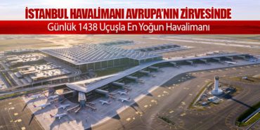 Rusya, 2030’a Kadar Havaalanı Sayısını 242’ye Çıkarmayı Planlıyor