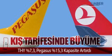 Kış Tarifesinde Büyüme: THY %7,3, Pegasus %15,3 Kapasite Artırdı