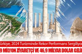 Türkiye, 2024 Turizminde Rekor Performans Sergiliyor: 49 Milyon Ziyaretçi ve 46,9 Milyar Dolar Gelir