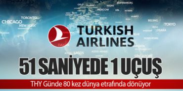 51 Saniyede 1 Uçuş: THY Günde 80 kez dünya etrafında dönüyor