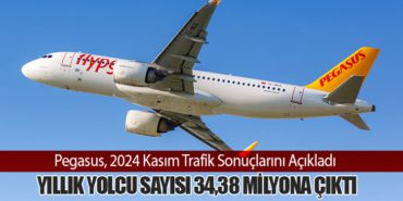 Pegasus, 2024 Kasım Trafik Sonuçlarını Açıkladı: Yıllık Yolcu Sayısı 34,38 Milyona Çıktı