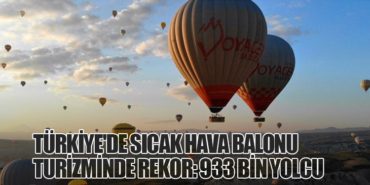 Türkiye’de Sıcak Hava Balonu Turizminde Rekor: 933 Bin Yolcu