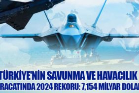 Türkiye'nin Savunma ve Havacılık İhracatında 2024 Rekoru: 7,154 Milyar Dolar
