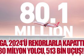 İGA, 2024’ü Rekorlarla Kapattı: 80 Milyon Yolcu, 513 Bin Uçuş!