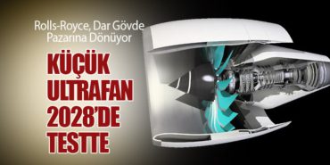 Rolls-Royce, Dar Gövde Pazarına Dönüyor: Küçük UltraFan 2028’de Testte 4 Haberler Airbus Rolls-Royce, Dar Gövde Pazarına Dönüyor: Küçük UltraFan 2028’de Testte