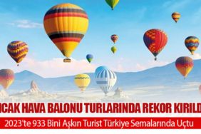 Sıcak Hava Balonu Turlarında Rekor Kırıldı: 2023'te 933 Bini Aşkın Turist Türkiye Semalarında Uçtu