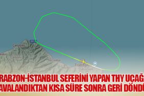 Trabzon-İstanbul Seferini Yapan THY Uçağı Havalandıktan Kısa Süre Sonra Geri Döndü