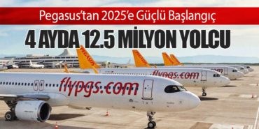 Pegasus’tan 2025’e Güçlü Başlangıç: 4 Ayda 12.5 Milyon Yolcu 3 Haberler Bayraktar Pegasus’tan 2025’e Güçlü Başlangıç: 4 Ayda 12.5 Milyon Yolcu