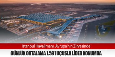 İstanbul Havalimanı, Avrupa’nın Zirvesinde: Günlük Ortalama 1.591 Uçuşla Lider Konumda 3 Haberler Adana Çukurova İstanbul Havalimanı, Avrupa’nın Zirvesinde: Günlük Ortalama 1.591 Uçuşla Lider Konumda