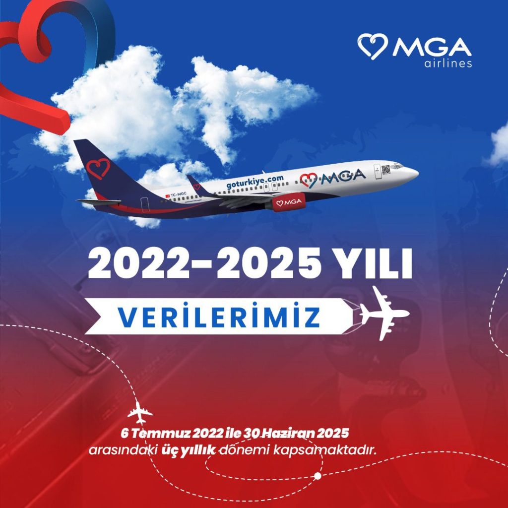 Son Dakika Havacılık Haberleri | Türk Hava Yolları, Pegasus, Sunexpress, Corendon, Havacılık, Havayolları, Havalimanları, Havaalanları, THY, Hostes, Pilot, Uçak, Kabin memuru, SHGM, DHMİ 1751786257991