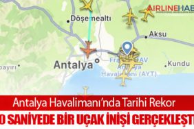 Antalya Havalimanı’nda Tarihi Rekor: 80 Saniyede Bir Uçak İnişi Gerçekleşti