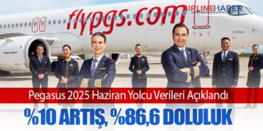 Pegasus 2025 Haziran Yolcu Verileri Açıklandı: %10 Artış, %86,6 Doluluk 5 Haberler Uçak Pegasus 2025 Haziran Yolcu Verileri Açıklandı: %10 Artış, %86,6 Doluluk