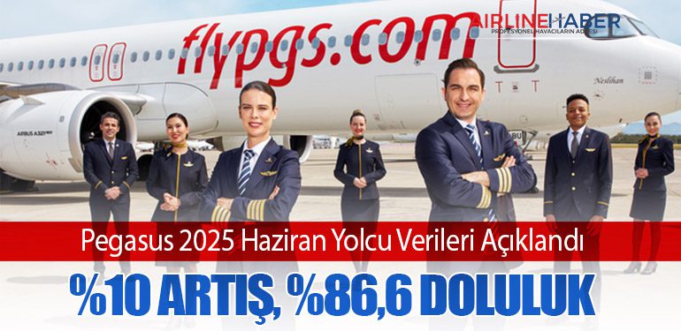 Pegasus 2025 Haziran Yolcu Verileri Açıklandı: %10 Artış, %86,6 Doluluk