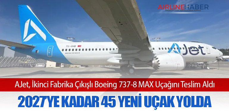 AJet,-İkinci-Fabrika-Çıkışlı-Boeing-737-8-MAX-Uçağını-Teslim-Aldı-–-2027’ye-Kadar-45-Yeni-Uçak-Yolda