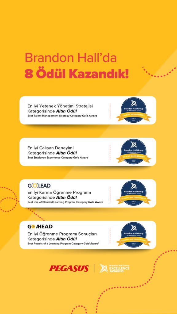 Son Dakika Havacılık Haberleri | Türk Hava Yolları, Pegasus, Sunexpress, Corendon, Havacılık, Havayolları, Havalimanları, Havaalanları, THY, Hostes, Pilot, Uçak, Kabin memuru, SHGM, DHMİ BASIN BULTEN GORSELI 1