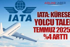 IATA: Küresel Yolcu Talebi Temmuz 2025’te %4 Arttı