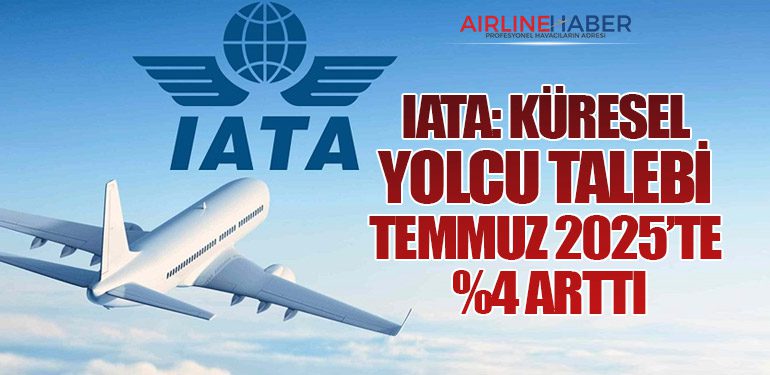IATA: Küresel Yolcu Talebi Temmuz 2025’te %4 Arttı
