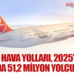 Türk Hava Yolları, 2025’in İlk 7 Ayında 51,2 Milyon Yolcu Taşıdı