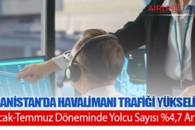 Yunanistan’da Havalimanı Trafiği Yükselişte: Ocak-Temmuz Döneminde Yolcu Sayısı %4,7 Arttı
