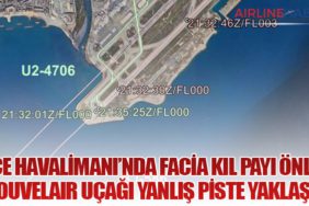 Nice Havalimanı’nda Facia Kıl Payı Önledi: Nouvelair Uçağı Yanlış Piste Yaklaştı