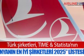 Türk şirketleri, TIME & Statista’nın “Dünyanın En İyi Şirketleri 2025” listesinde