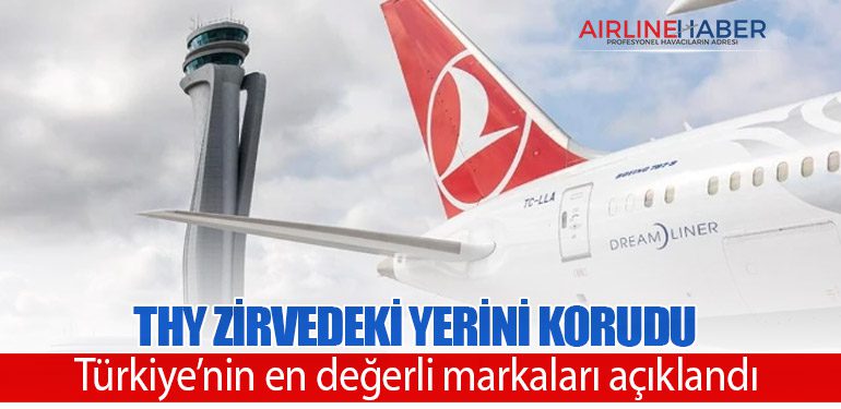 Türkiye’nin en değerli markaları açıklandı: THY zirvedeki yerini korudu