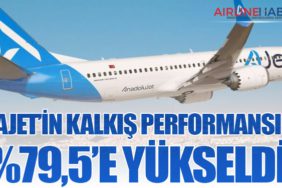 AJet’in Kalkış Performansı %79,5’e Yükseldi