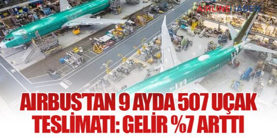 Riyadh Air, 2025 İçin 60 Adet Airbus A321 Siparişi Verdi 1 Haberler Riyadh Air thumbnail