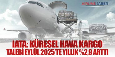 IATA: Küresel Hava Kargo Talebi Eylül 2025’te Yıllık %2,9 Arttı