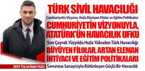 Savunma Sanayisiyle Bütünleşen Güçlü Bir Havacılık