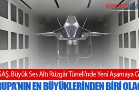 TUSAŞ, Büyük Ses Altı Rüzgâr Tüneli’nde Yeni Aşamaya Geçti: Avrupa’nın En Büyüklerinden Biri Olacak