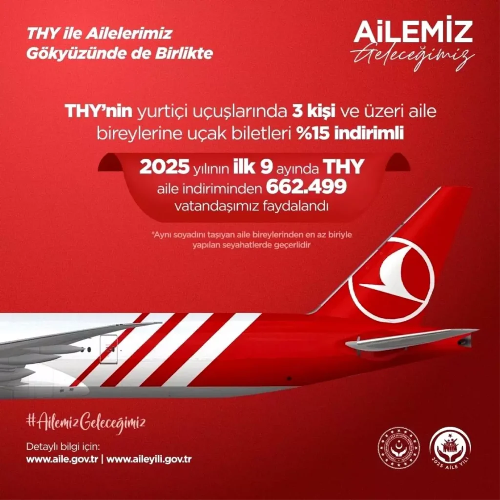 Aile Yılı’nda 662 Bin 499 Vatandaş THY İndirimiyle Uçtu 1 Haberler THY Aile Yılı’nda 662 Bin 499 Vatandaş THY İndirimiyle Uçtu