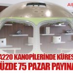 Airbus A220 kanopilerinde küresel lider: TUSAŞ yüzde 75 pazar payına ulaştı