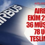 Airbus, Ekim 2025’te 36 Müşteriye 78 Uçak Teslim Etti