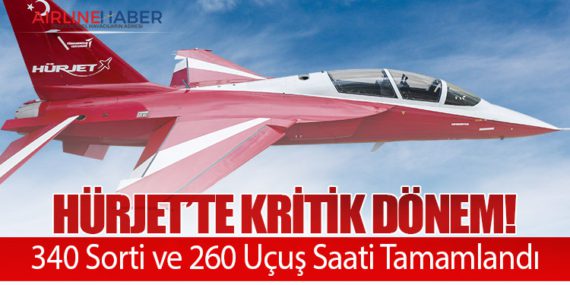 HÜRJET’te Kritik Dönem! 340 Sorti ve 260 Uçuş Saati Tamamlandı