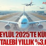 IATA: Eylül 2025’te Küresel Yolcu Talebi Yıllık %3,6 Arttı 11 Haberler IATA: Eylül 2025’te Küresel Yolcu Talebi Yıllık %3,6 Arttı
