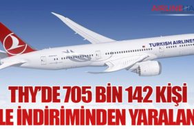 THY’de 705 Bin 142 Kişi Aile İndiriminden Yaralandı