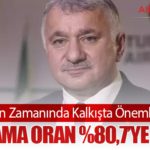 THY’den Zamanında Kalkışta Önemli Başarı: Ortalama Oran %80,7’ye Ulaştı