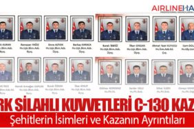Türk-Silahlı-Kuvvetleri-C-130-Kazası-Şehitlerin-İsimleri-ve-Kazanın-Ayrıntıları