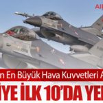 Dünyanın En Büyük Hava Kuvvetleri Açıklandı: Türkiye İlk 10’da Yer Aldı