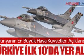 Dünyanın En Büyük Hava Kuvvetleri Açıklandı: Türkiye İlk 10’da Yer Aldı