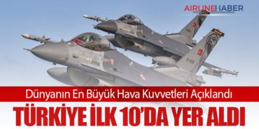 Dünyanın En Büyük Hava Kuvvetleri Açıklandı: Türkiye İlk 10’da Yer Aldı